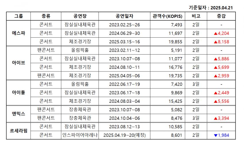엣압 언젠가는 이긴다 - 자유게시판 갤러리